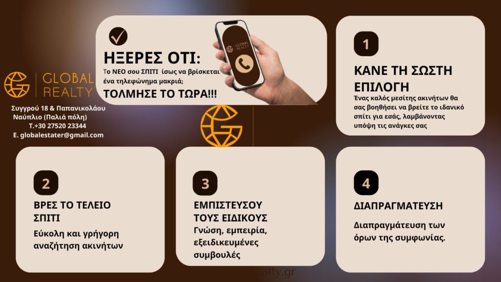 ΑΝΑΡΤΗΣΗ 02042024